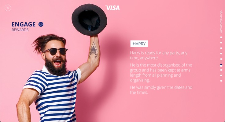 Visa Consumer Journeys - Engage: Rewards with Harry